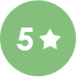 testimonials 5 starts for neighborhood loans
